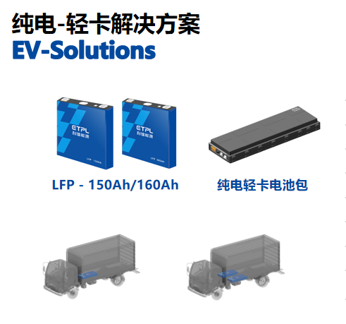 轻卡解决方案