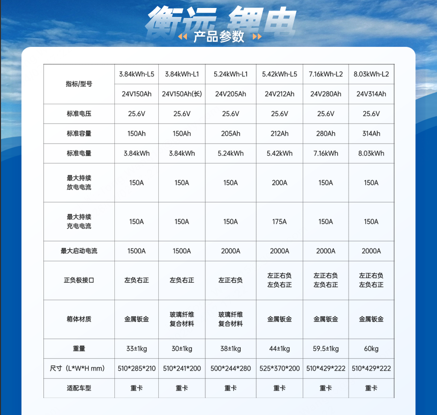 企业微信截图_17751218496067